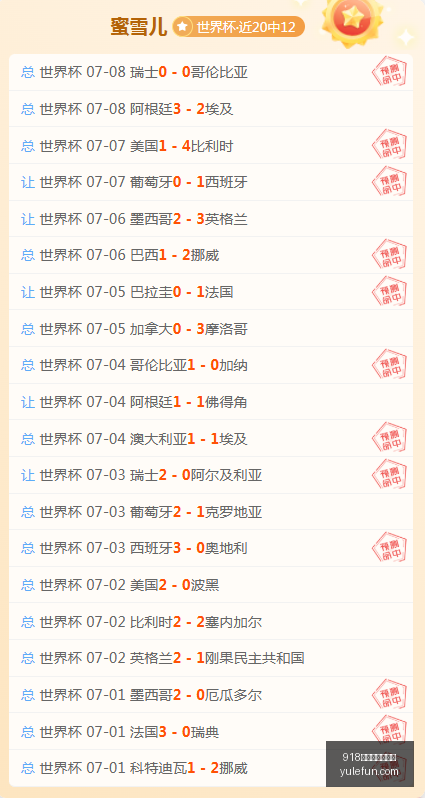 天挑战,主场龙客场,王数据陷阱,918博天堂官方网站,在线娱乐,博彩平台,真人游戏,电子竞技,彩票,体育赛事,娱乐平台,918博天堂,网上赌场