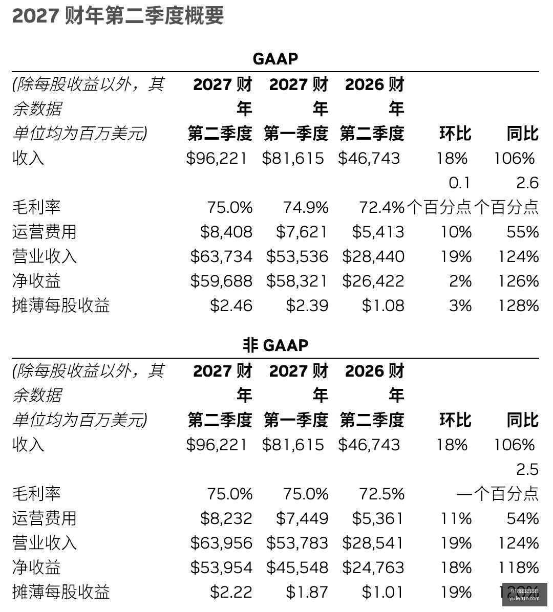 年选秀攻略,约基奇文班,如何明智选,918博天堂官方网站,在线娱乐,博彩平台,真人游戏,电子竞技,彩票,体育赛事,娱乐平台,918博天堂,网上赌场