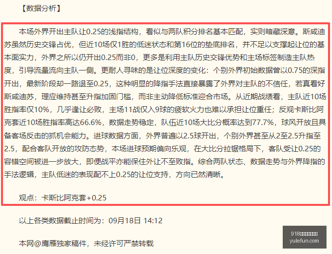 罗森博格实,操攻略,轻松掌握,918博天堂官方网站,在线娱乐,博彩平台,真人游戏,电子竞技,彩票,体育赛事,娱乐平台,918博天堂,网上赌场
