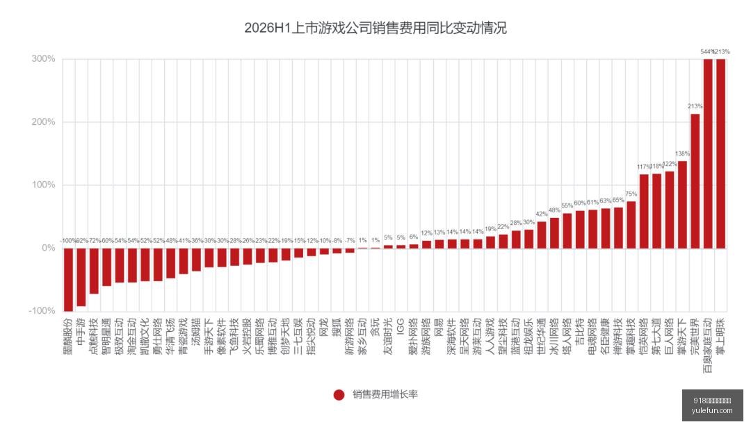 欧洲股市月,线五连涨终,月首日回调,918博天堂官方网站,在线娱乐,博彩平台,真人游戏,电子竞技,彩票,体育赛事,娱乐平台,918博天堂,网上赌场