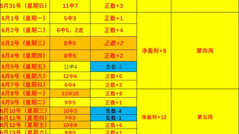 利物浦转会动态：巴尔科拉谈判进行中，姆巴耶成潜在目标2026转会终极指南
