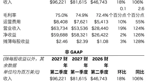 2026年选秀攻略：约基奇文班，如何明智选择